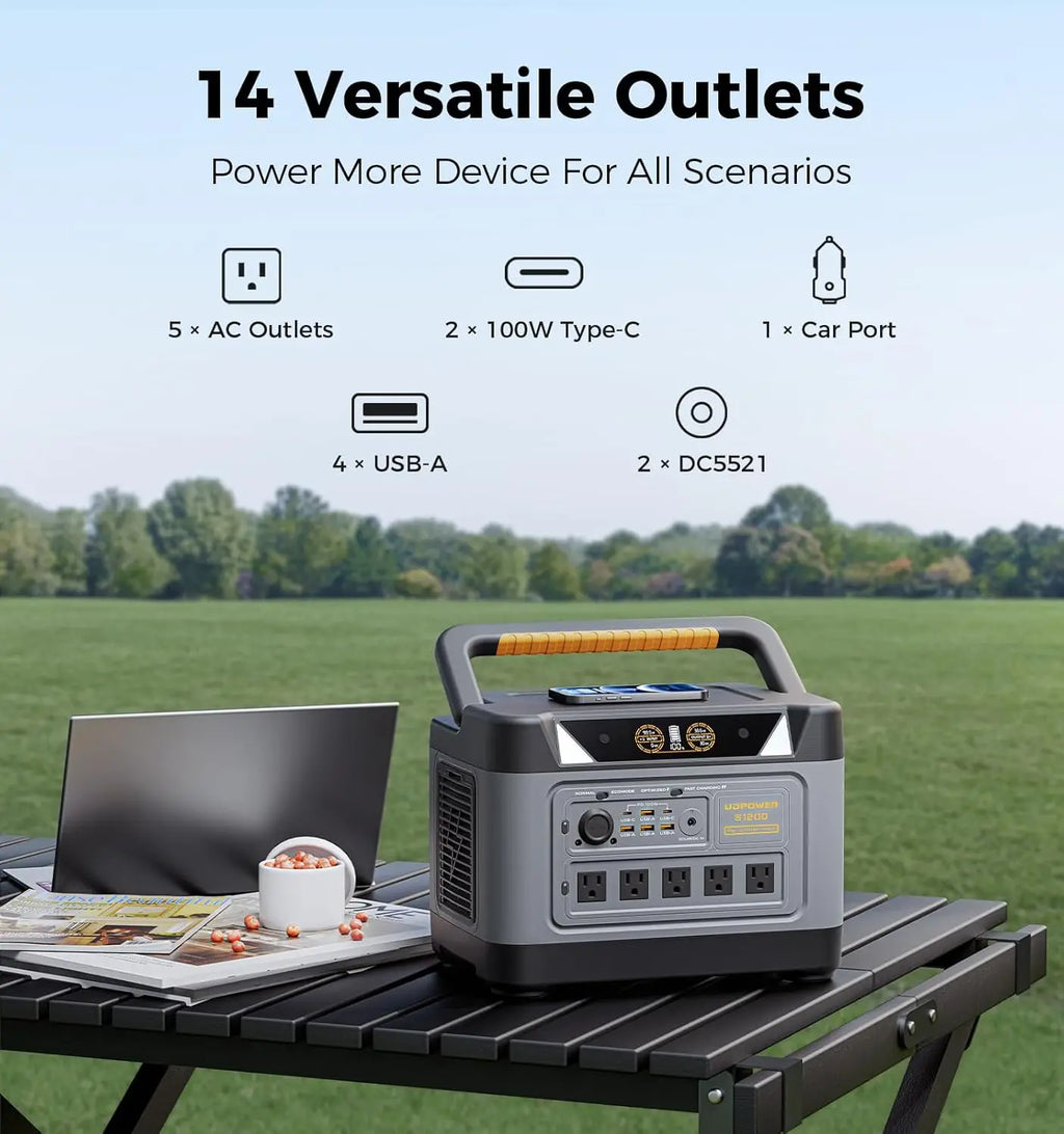 Solar Generator Kit With 1200W Power Station And 210W Solar Panel