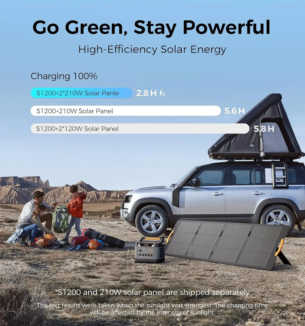 Solar Generator Kit With 1200W Power Station And 210W Solar Panel