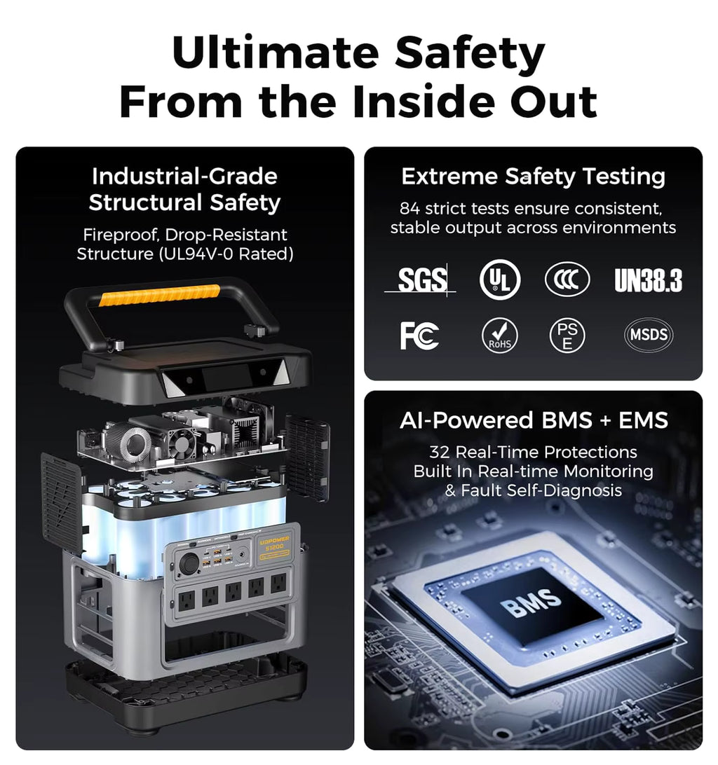 Solar Generator Kit With 1200W Power Station And 210W Solar Panel