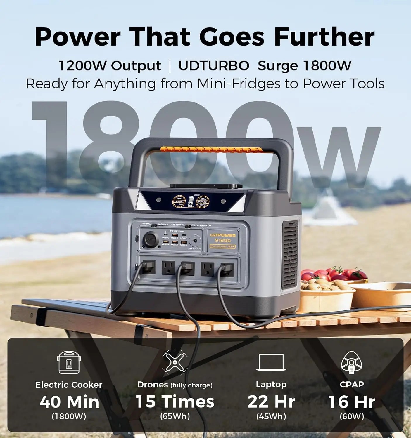 Solar Generator Kit With 1200W Power Station And 210W Solar Panel